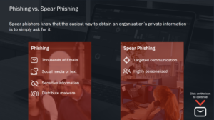 Comparison chart of phishing vs. spear phishing with cybersecurity tips, showing phishing as generalized and spear phishing as targeted and personalized.