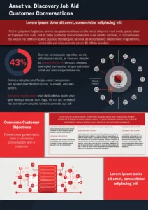 Branded infographic highlighting buyer objections, behavior stats, and sales conversion strategies.