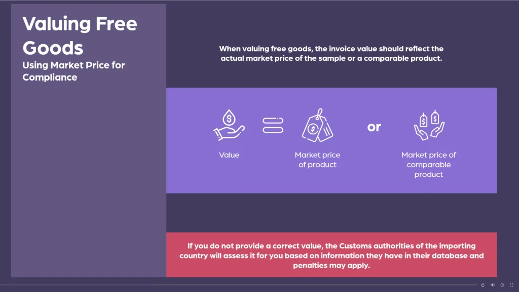 Visual slide showing how to declare market price for free goods in microlearning for compliance training.